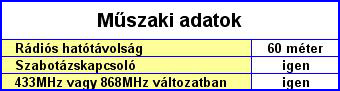 PARADOX riasztó rendszer - Paradox MG-DCT10 rádiós nyitásérzékelő, vezeték nélküli riasztó szendszerekhez - műszaki adatok