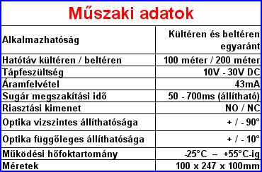 2PH-100A infra kerítés műszaki adatok