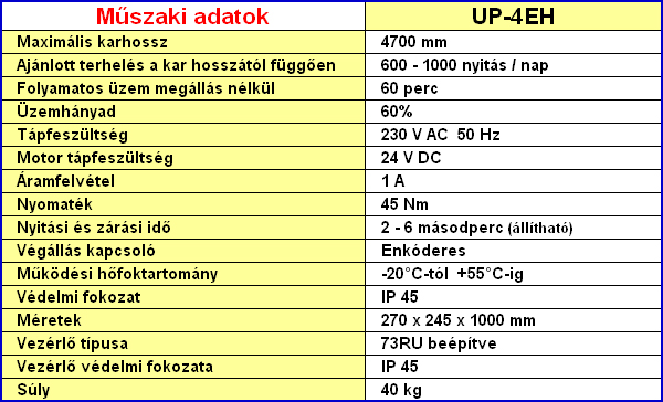 DITEC UP-4EH sorompó