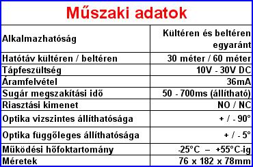 2PH-30C infra kerítés műszaki adatok