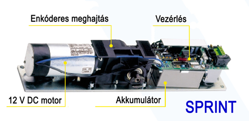 DITEC szárnyas automata ajtó és ajtónyitó