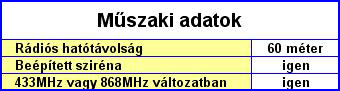 PARADOX riasztó rendszer - Paradox MG-SD738 rádiós nyitásérzékelő, vezeték nélküli riasztó szendszerekhez - műszaki adatok