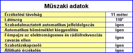 PARADOX riasztó rendszer - PARADOX PRO vezetékes mozgásérzékelő műszaki adatok