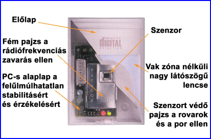 PARADOX riasztó rendszer mozgásérzékelő felépítése