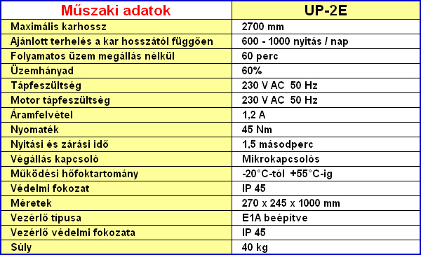 DITEC UP-2E sorompó műszaki adatok