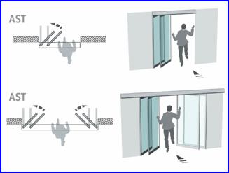 DITEC automata ajtó