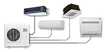Fisher multi inverter klíma részletek