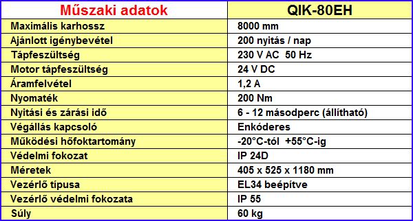 DITEC QIK-80EH sorompó