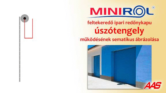 Minirol redőnykapu úszótengely